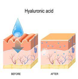 get-clear-cheeks-with-hyaluronic-acid-biobird