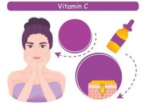 how-to-apply-vitamin-c-serum-biobird