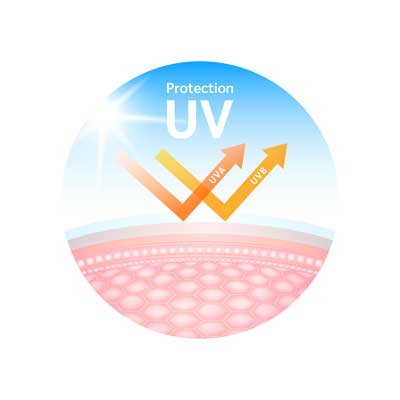 uva-uvb-uv-protection-biobird-skin-care