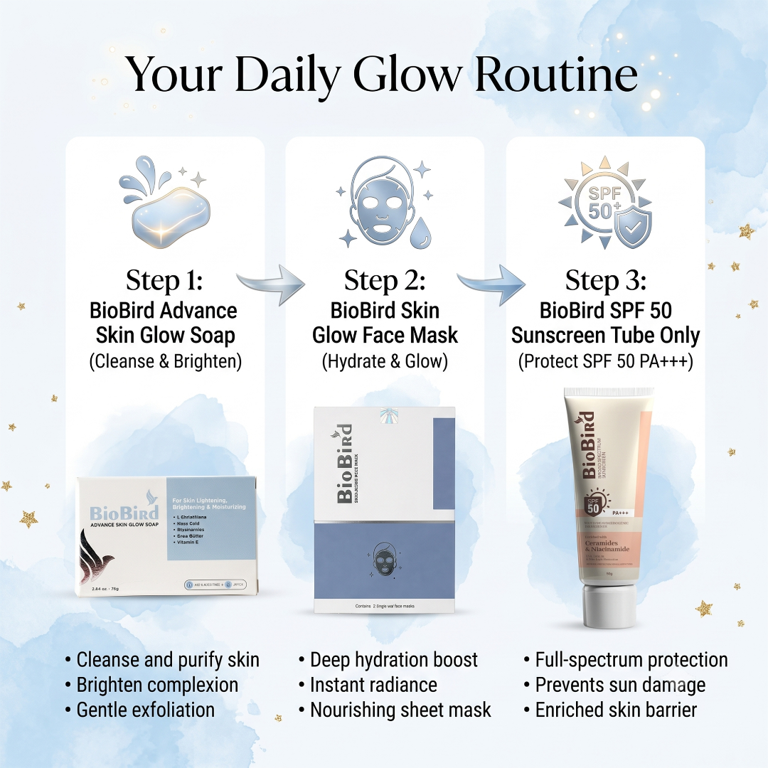 BioBird Radiance & Sun Defense Kit |  Daily Glow & Protection
