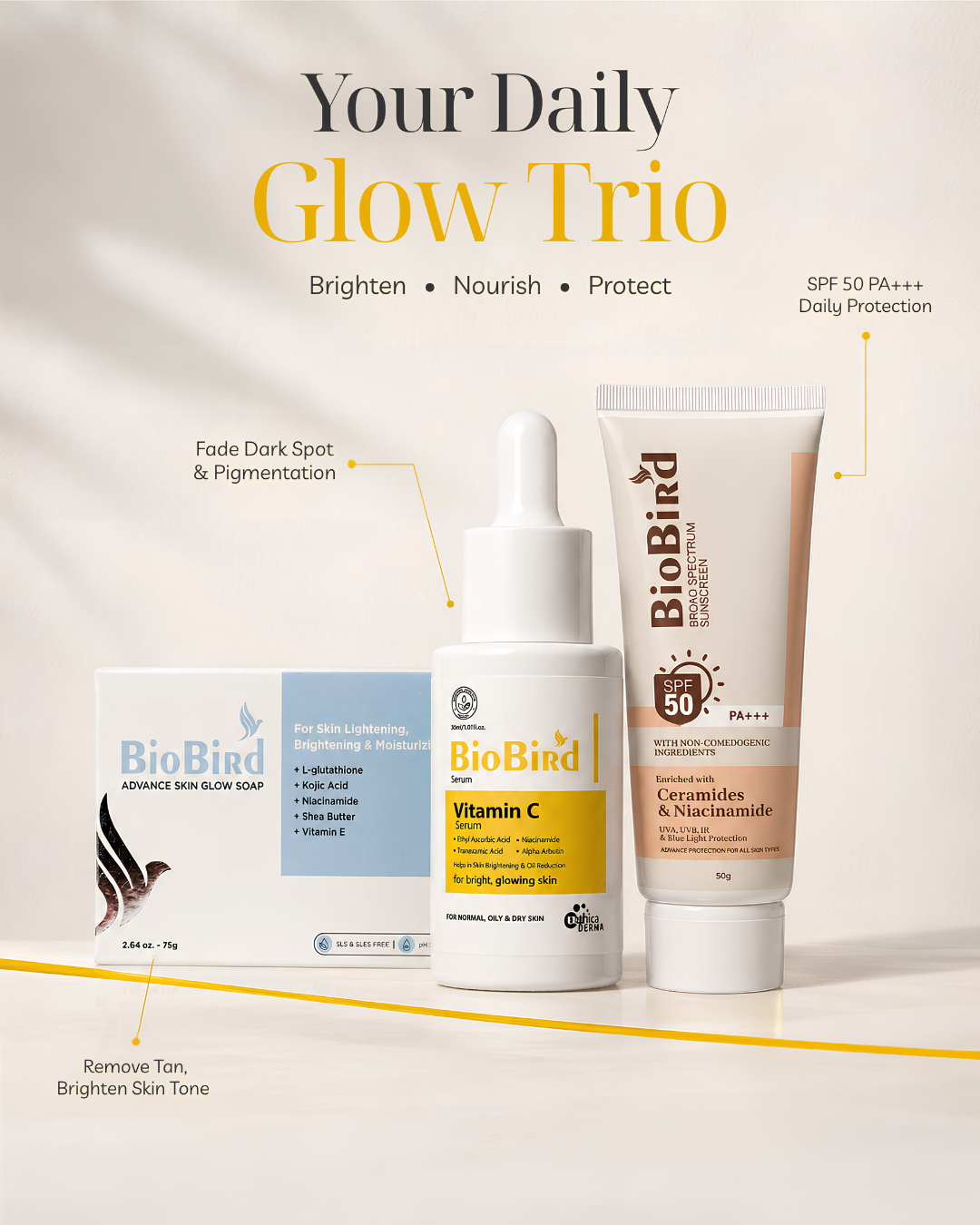 BioBird Glow Essential Kit  (Vitamin C Serum + SPF 50 PA+++ Sunscreen + Skin Glow Soap)
