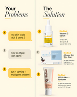 BioBird Glow Essential Kit  (Vitamin C Serum + SPF 50 PA+++ Sunscreen + Skin Glow Soap) BioBird.in