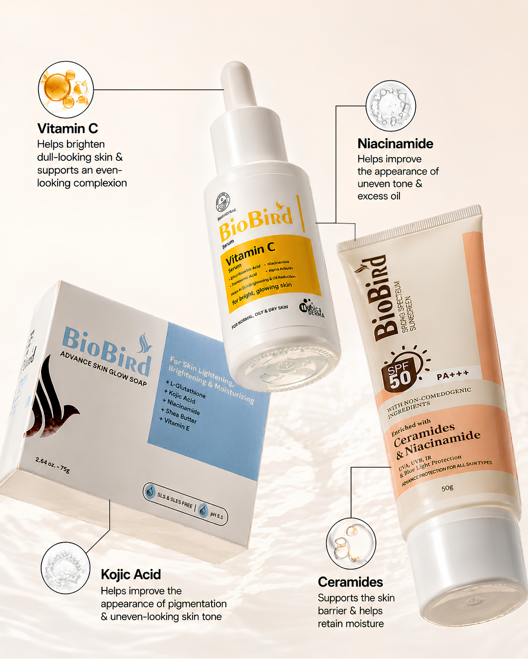 BioBird Glow Essential Kit  (Vitamin C Serum + SPF 50 PA+++ Sunscreen + Skin Glow Soap)