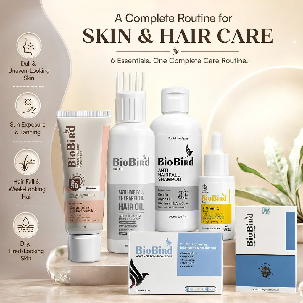 Ultimate Beauty Kit