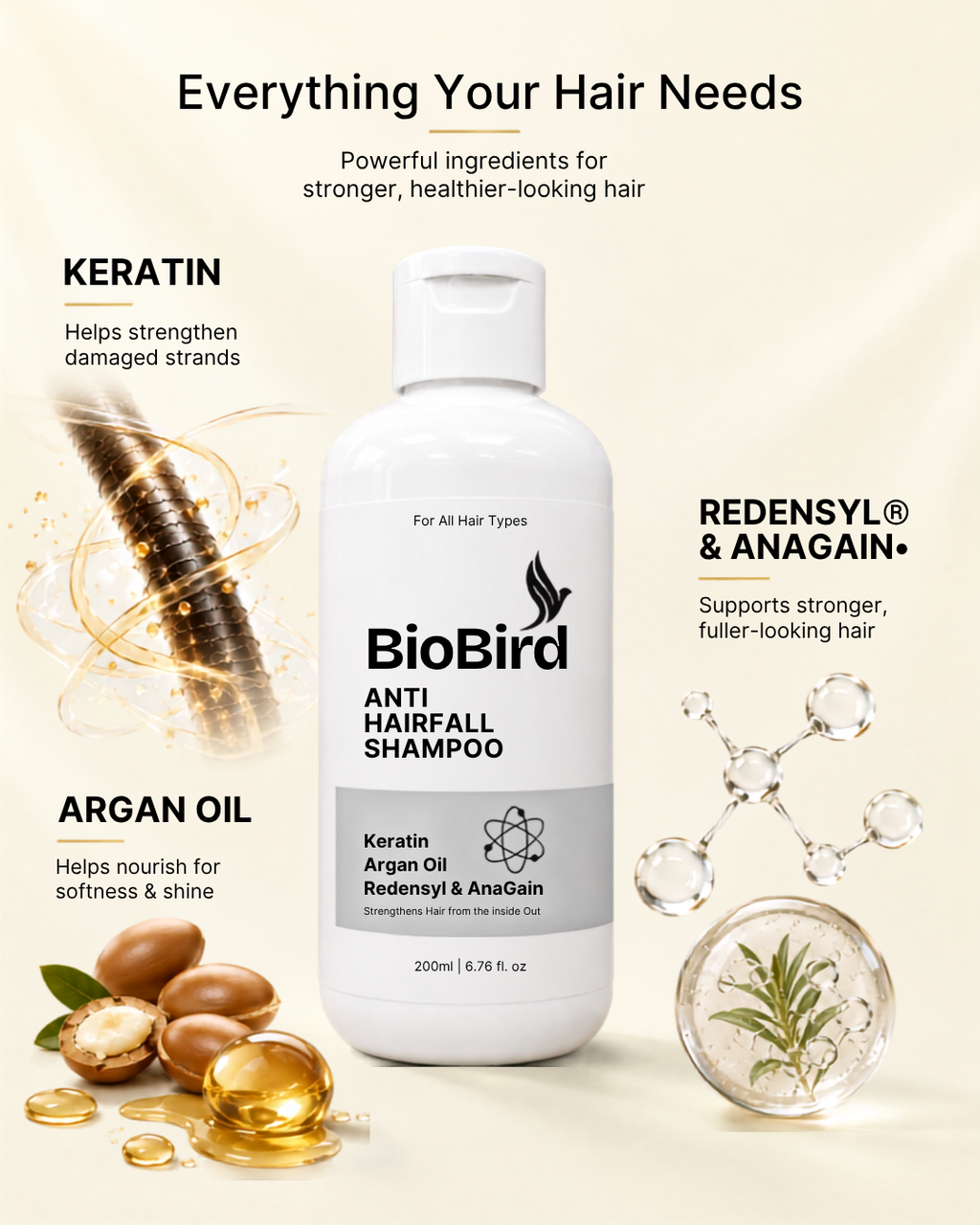 BioBird Hair Fall Control Shampoo with Redensyl & AnaGain