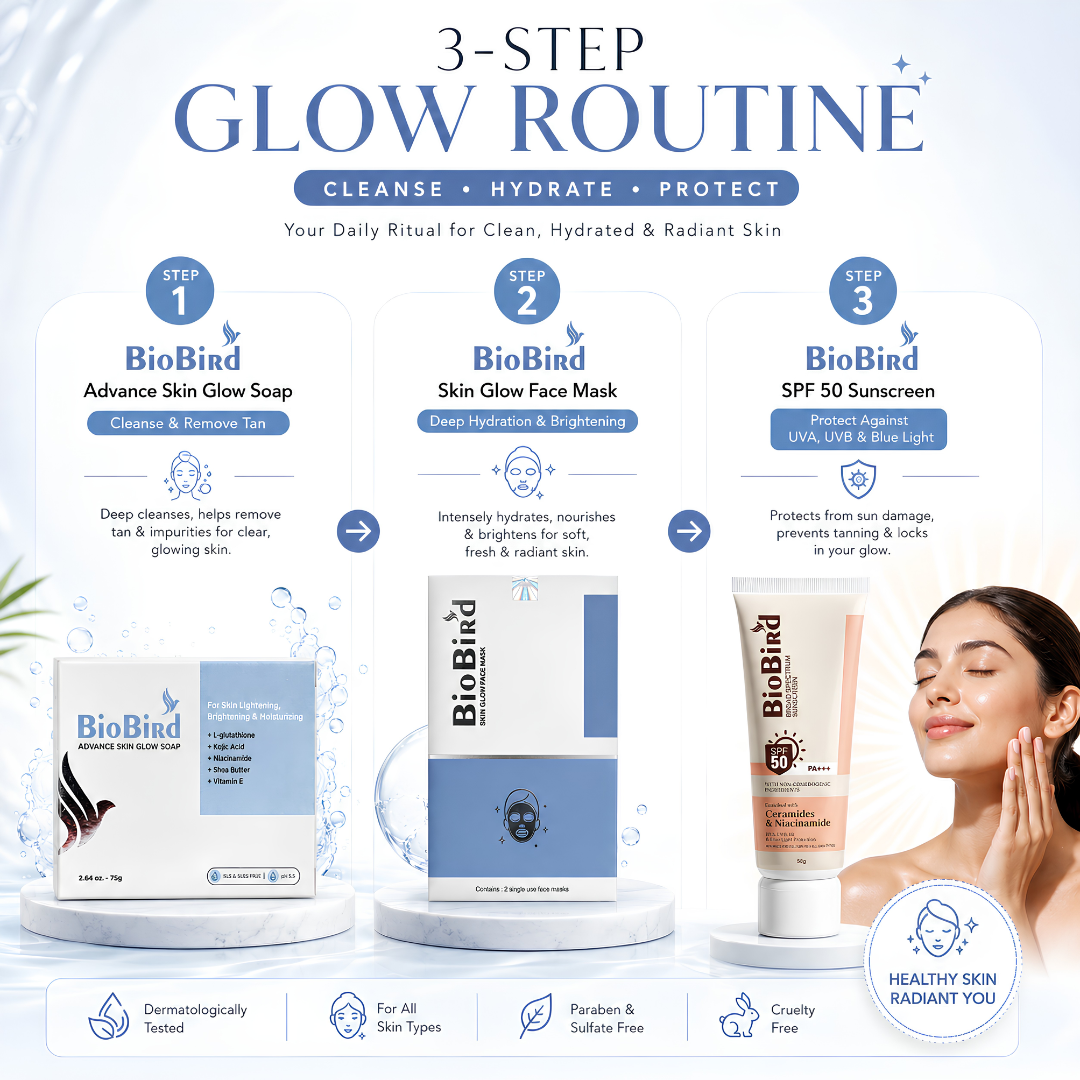 BioBird Radiance & Sun Defense Kit |  Daily Glow & Protection