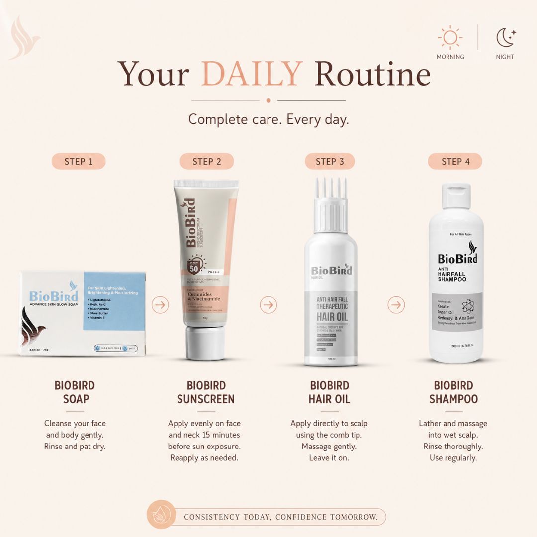 Head-to-Toe Care Kit | Hair, Skin & Sun Care Combo