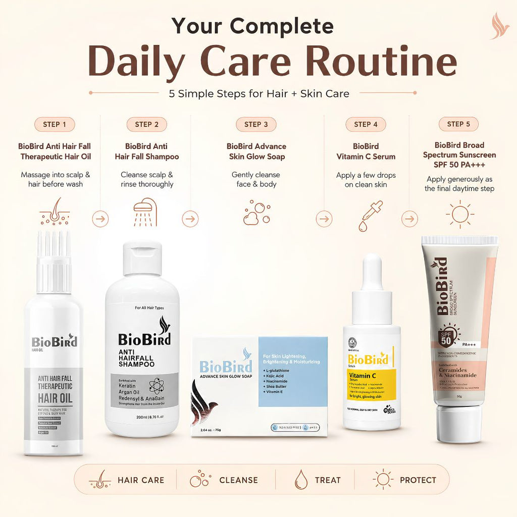 Daily Self-Care Kit | Beauty & Self-Care Combo