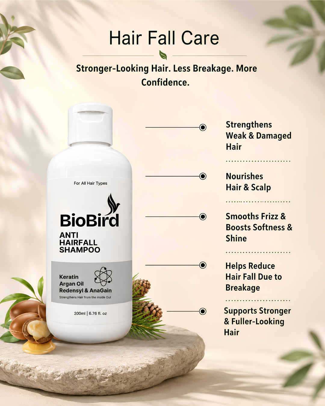 BioBird Hair Fall Control Shampoo with Redensyl & AnaGain