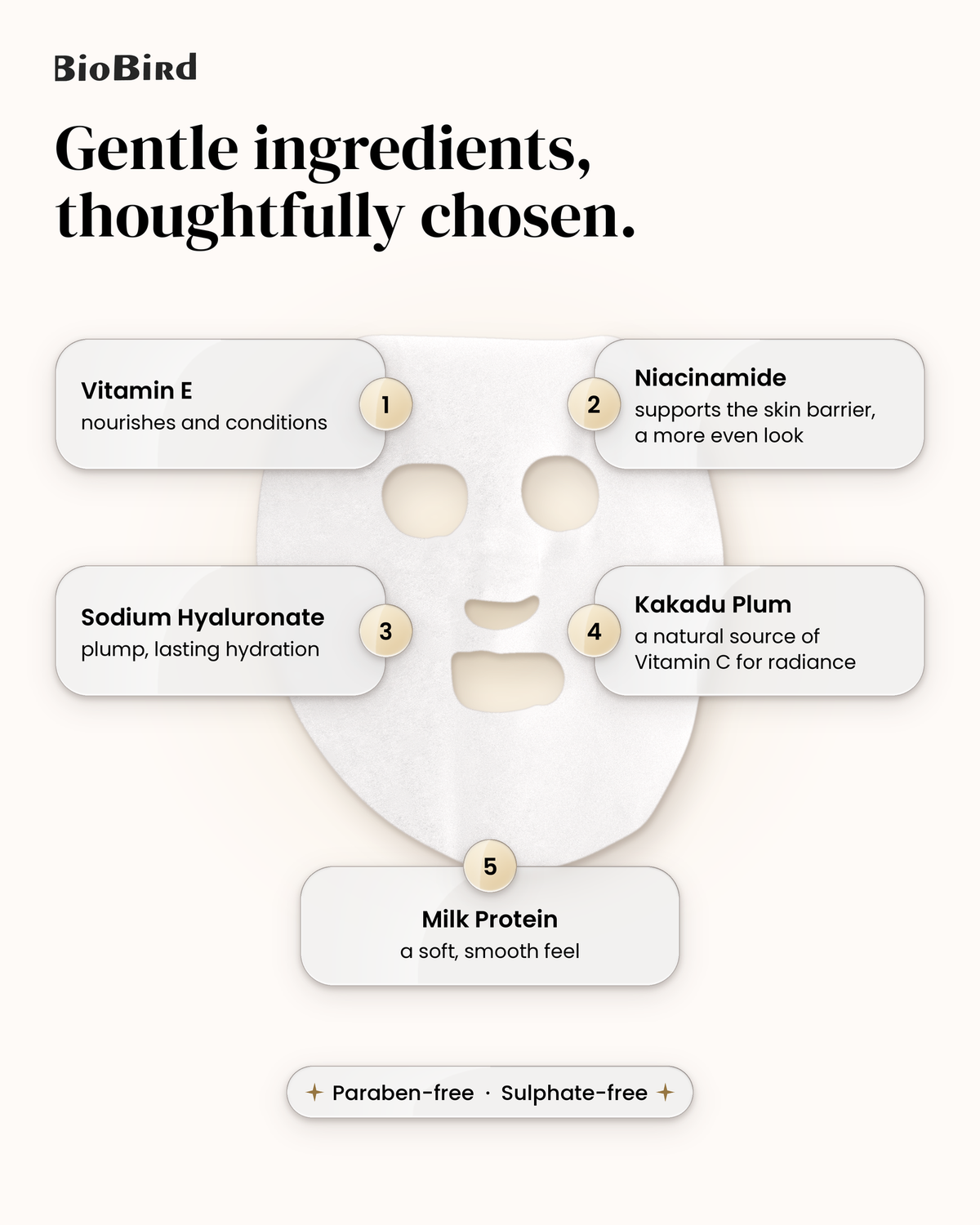 BioBird Vitamin E Face Mask | Hydrating Sheet Mask for Dull & Dry Skin BioBird