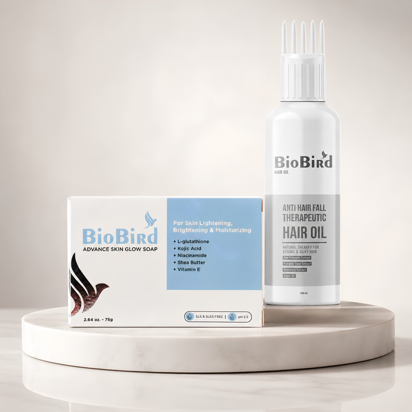 Hair and Body Care Kit