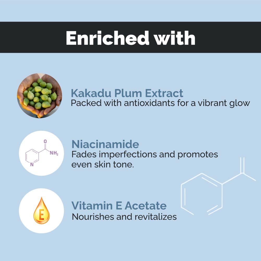 Niacinamide_and_Vitamin-B3_Face_Mask_for_Skin_Glow